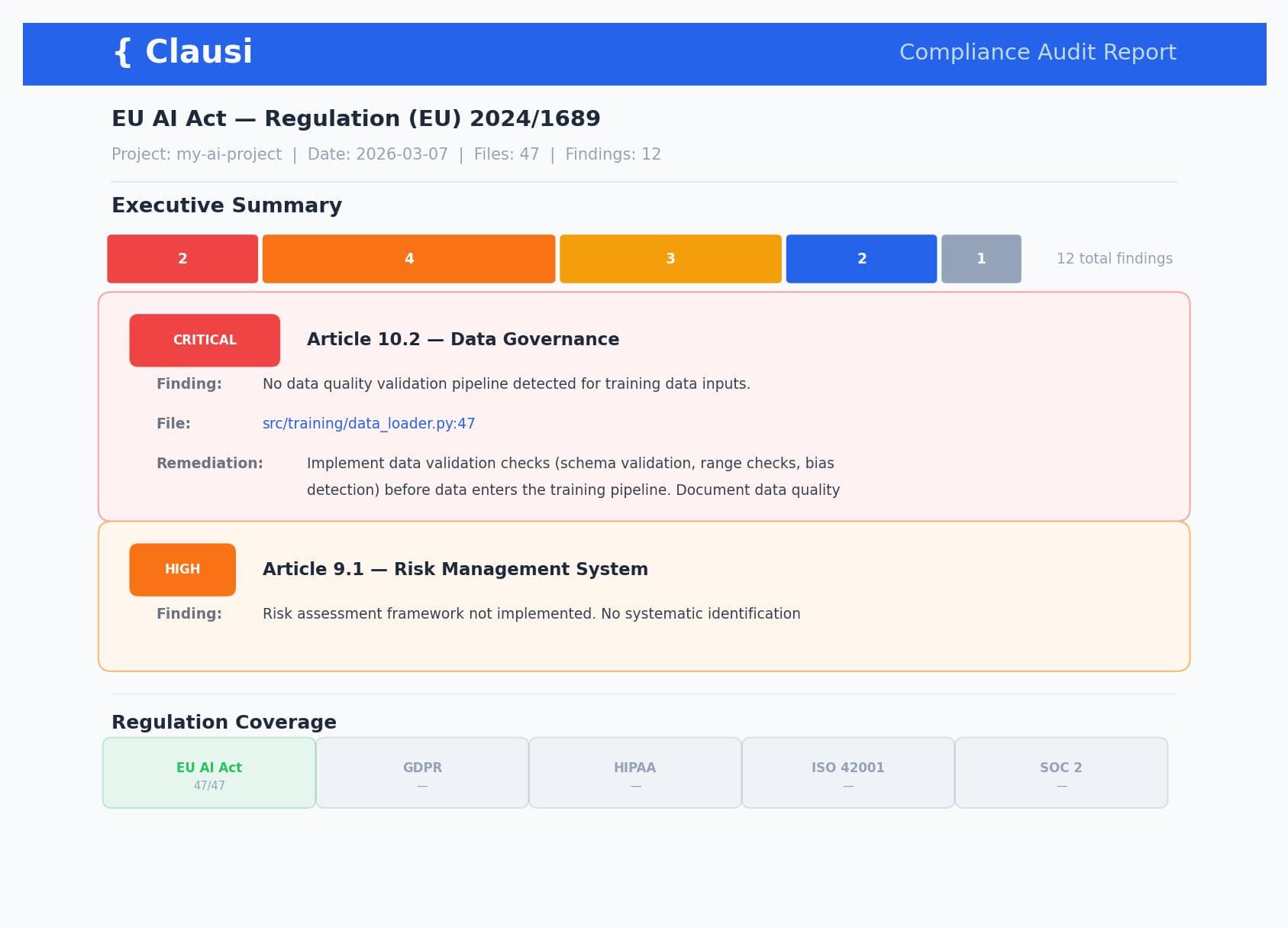 Clausi — AI Compliance Auditing CLI — detail
