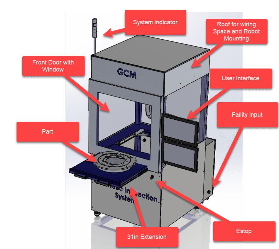 Cosmetic Inspection System - image 2